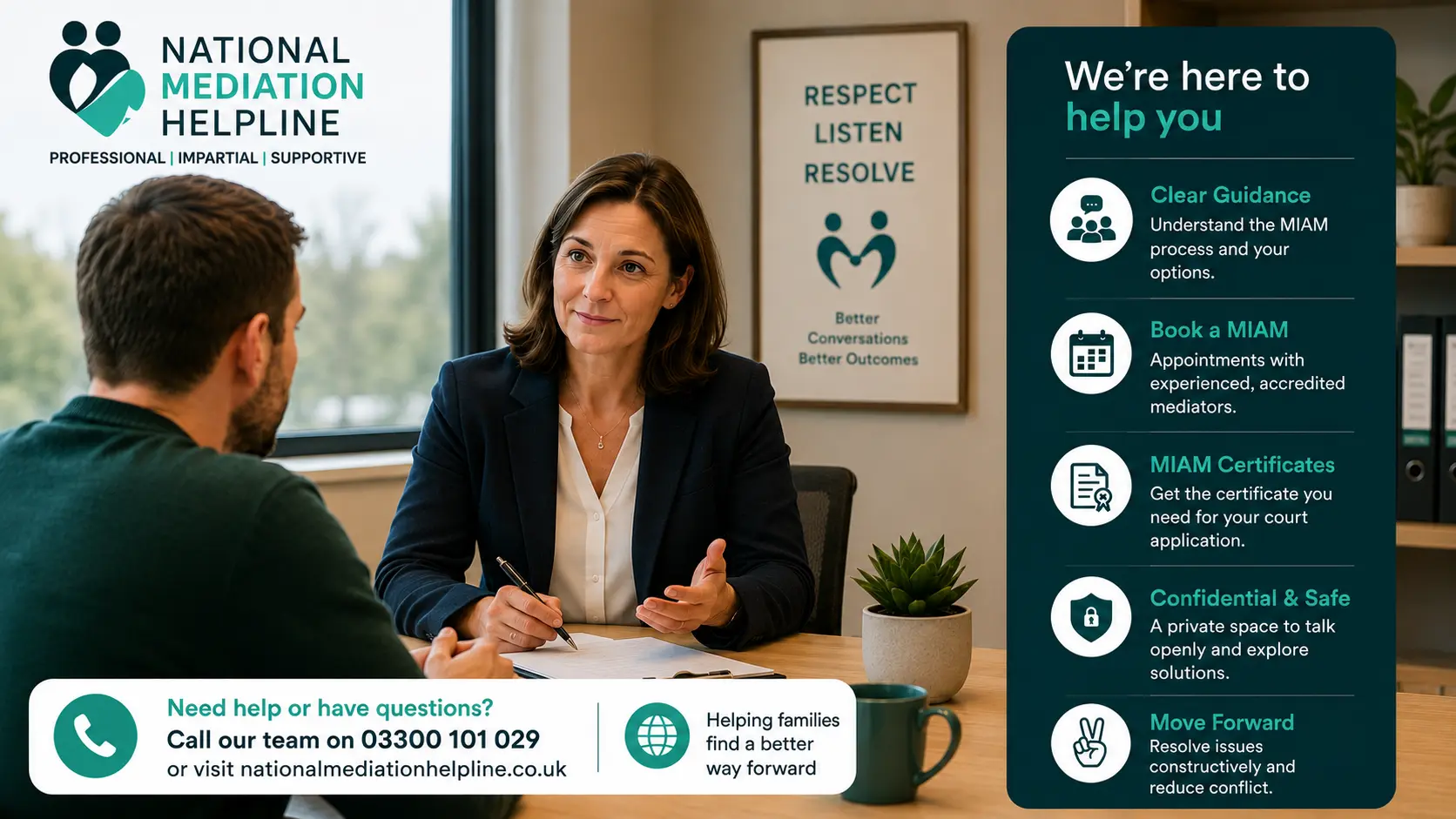 MIAM Exemptions Explained National Medaition Helpline UK Wokingham