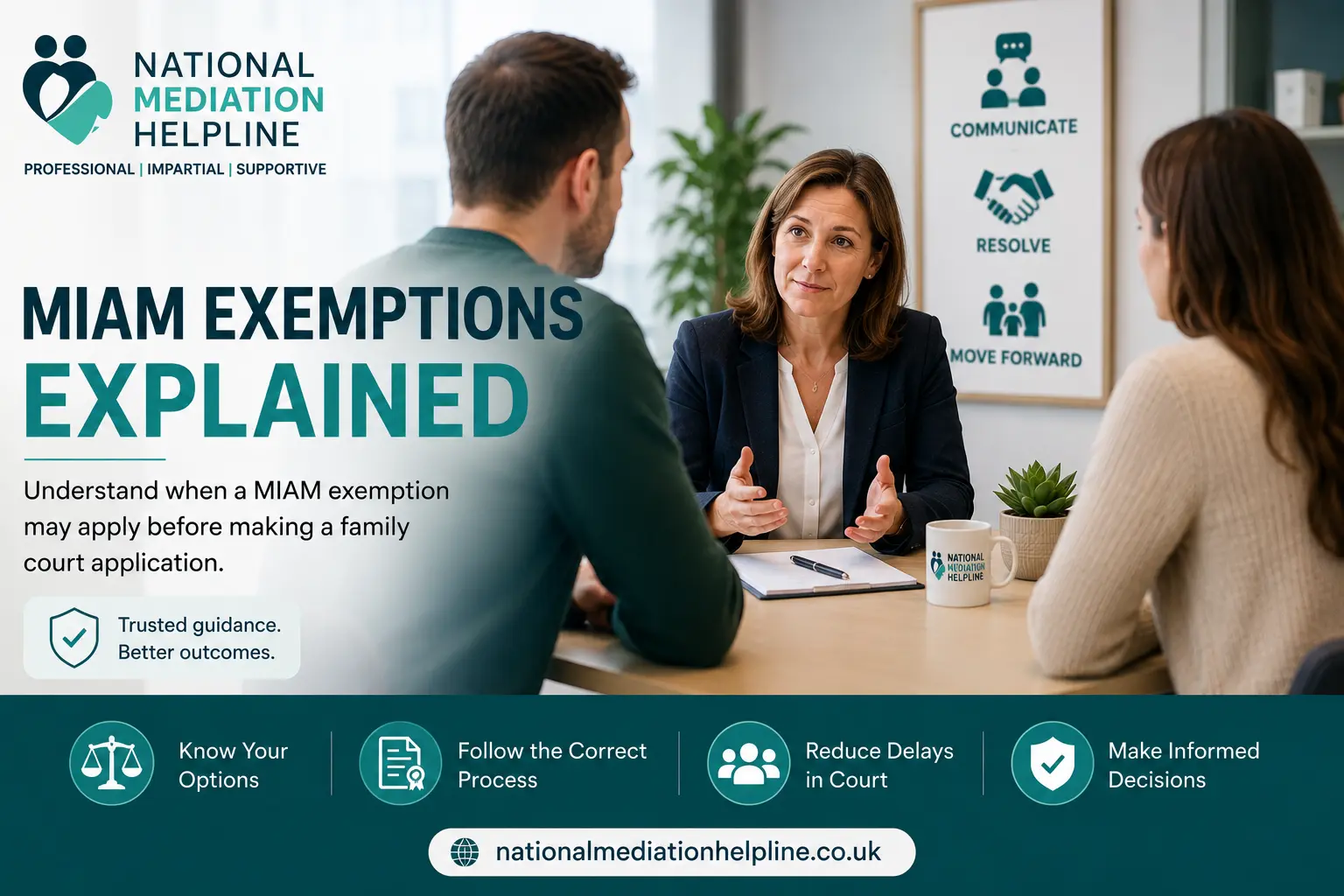 MIAM Exemptions Explained : What Happens If You Claim the Wrong MIAM Exemption in Wokingham, UK?
