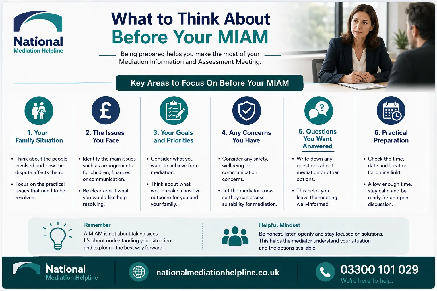How to prepare for a miam in Wokingham What to think before miam